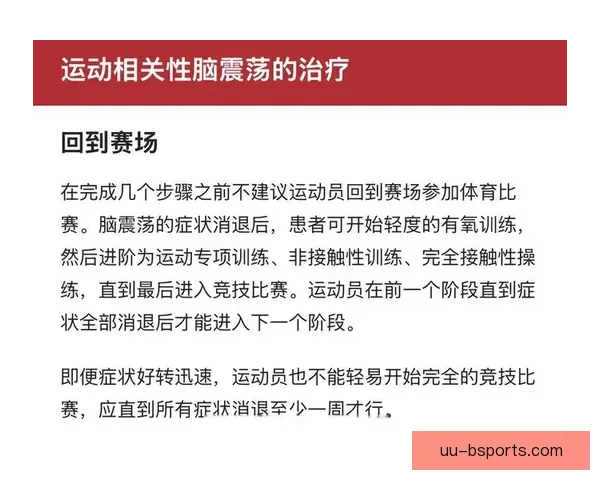 女足脑震荡换人规则实施加强运动员安全保障与比赛公平性