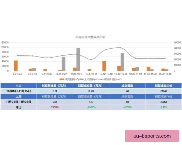 2025欧冠改制推动商业价值爆发预计整体赛事收入提升约三成新格局开启