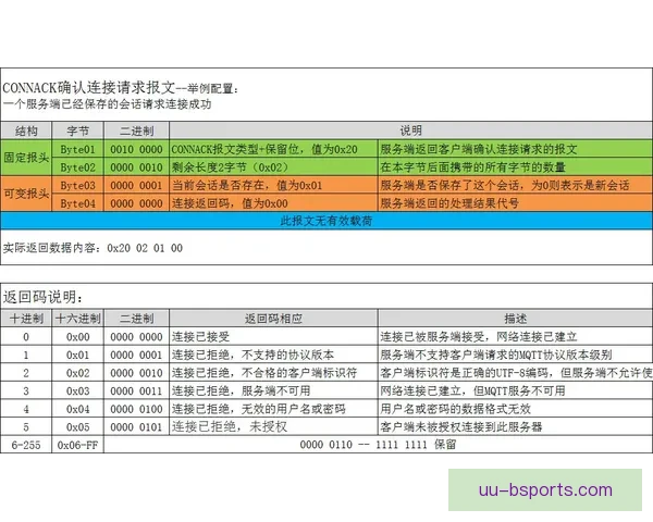 水晶邓恩合同到期转战哥谭FC波特兰荆棘核心免签加盟引关注未来 水晶邓恩合同到期转战哥谭FC波特兰荆棘核心免签加盟引关注未来