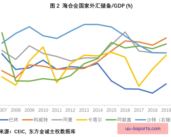 对手分析外包汇率影响：成本波动改变决策